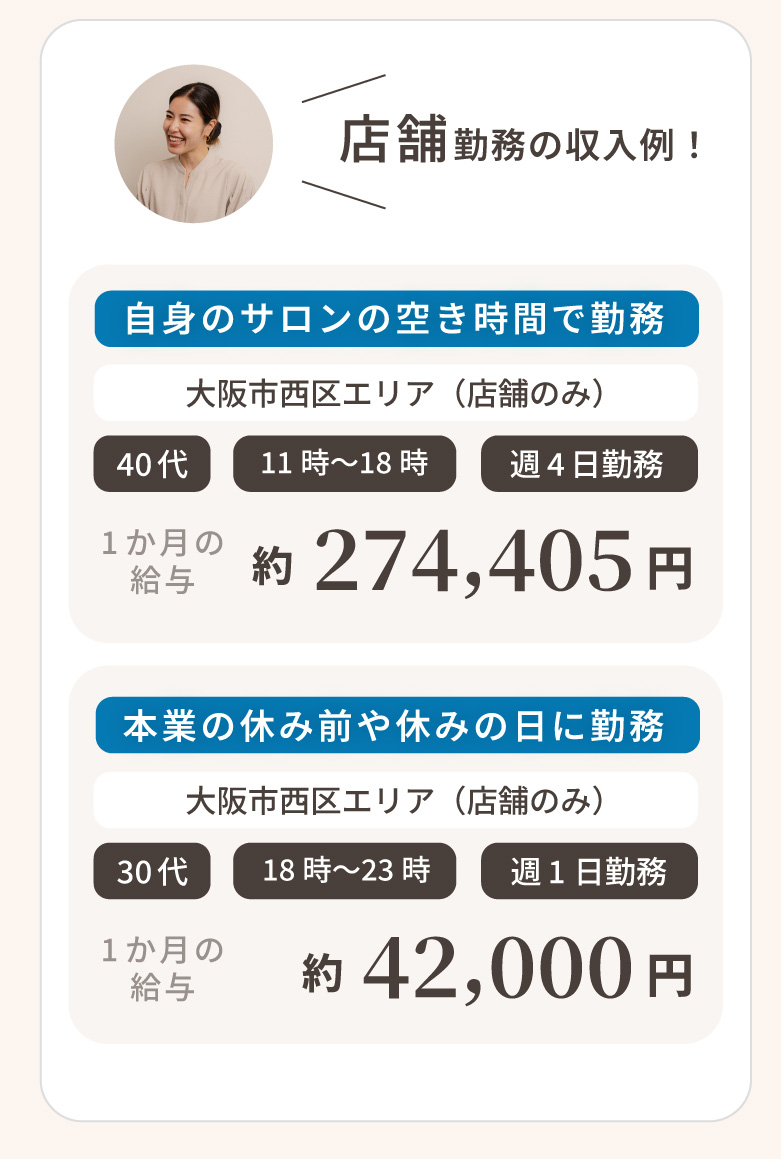 店舗勤務の収入例！